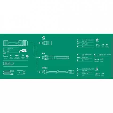 Светильник переносной аккумуляторный в кейсе (3 предмета)