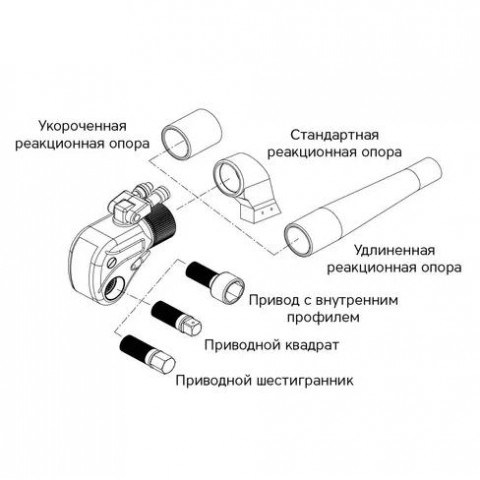 Гайковёрт гидравлический с приводным квадратом 4”; 14085-140848 Нм