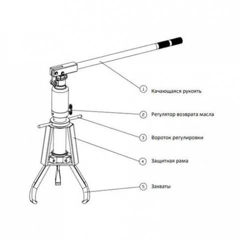 Съёмник гидравлический со встроенным насосом самоцентрирующийся СГС-5У; 5 т