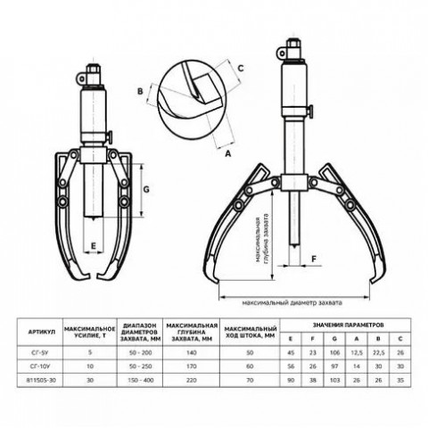 Съёмник гидравлический от внешнего насоса СГ-50Н (серия 811510); 50 т