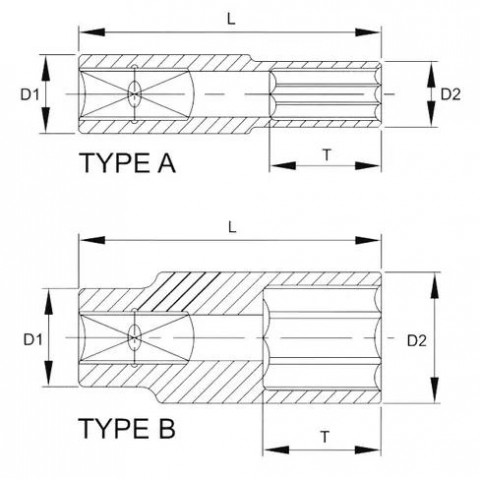 Головка торцевая глубокая 6гр. 1/2" 12 мм