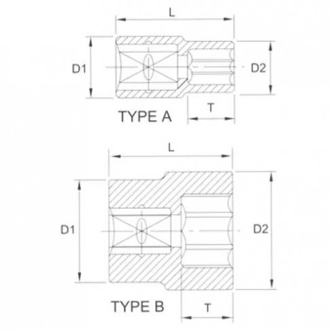 Головка торцевая 6гр. 1/4" 8 мм