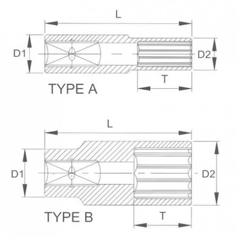 Головка торцевая глубокая 12гр. 1/2" 19 мм