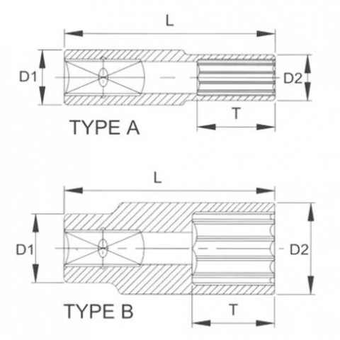 Головка торцевая глубокая spline 1/4" 10 мм