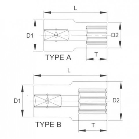 Головка торцевая spline 1/4" 8 мм