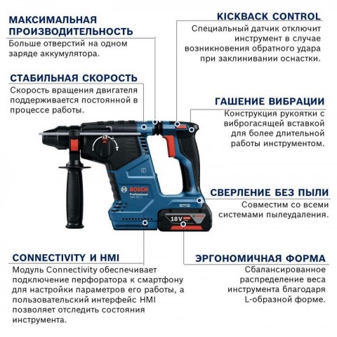 Перфоратор аккумуляторный Bosch Proffessional GBH 187-LI SDS-Plus 0611923022