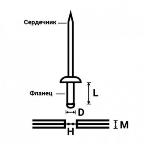 Заклепочник с поворотной головкой 360 2,4-4,8 мм NCG